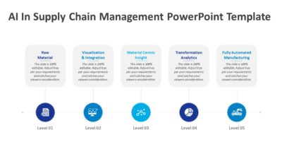 AI In Supply Chain Management PowerPoint Template