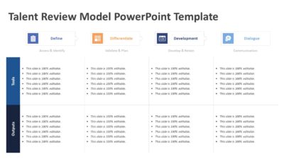 Talent Review Model PowerPoint Template