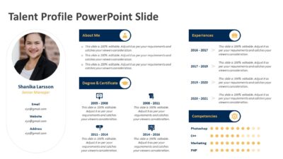 Talent Profile PowerPoint Slide