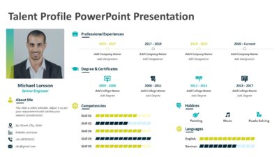 Talent Profile PowerPoint Presentation