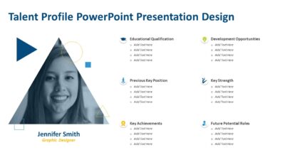 Talent Profile PowerPoint Presentation Design