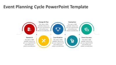 Event Planning Cycle PowerPoint Template