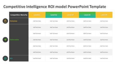 Competitive Intelligence ROI model PowerPoint Template