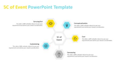 5C of Event PowerPoint Template