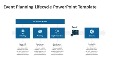Event Planning Lifecycle PowerPoint Template