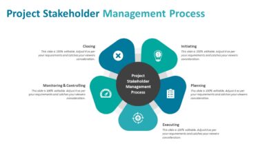 Project Stakeholder Management Process PowerPoint Template