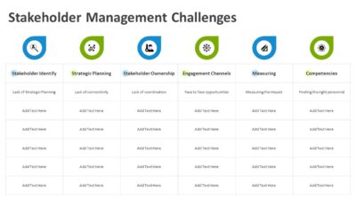 Stakeholder Management Challenges PowerPoint Template