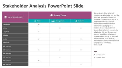 Stakeholder Analysis PowerPoint Slide