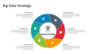 Big Data Strategy PowerPoint Slide