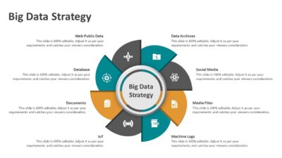 Big Data Strategy PowerPoint Presentation