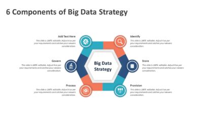 6 Components of Big Data Strategy PowerPoint Template