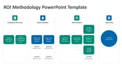 ROI Methodology PowerPoint Template