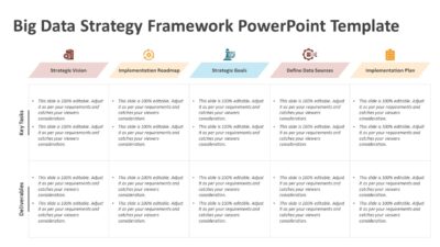 Big Data Strategy Framework PowerPoint Template
