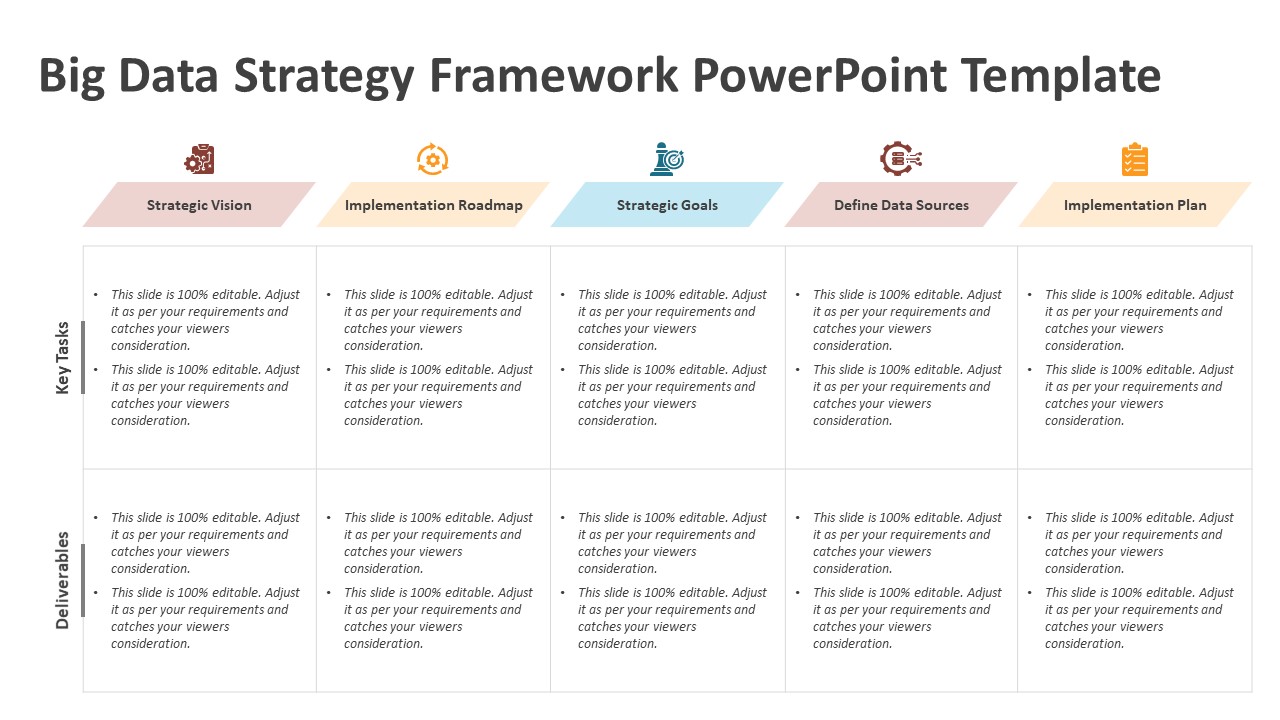 Big Data Strategy Framework Powerpoint Template Ppt Templates