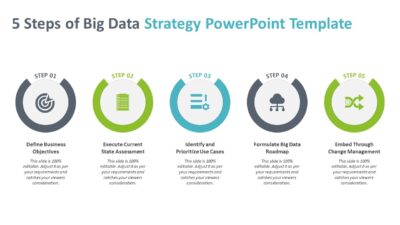 5 Steps of Big Data Strategy PowerPoint Template