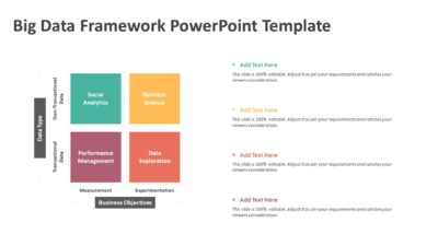 Big Data Framework PowerPoint Template