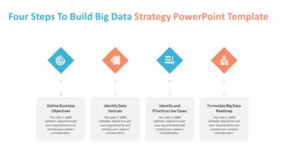 Four Steps Big Data Strategy PowerPoint Template