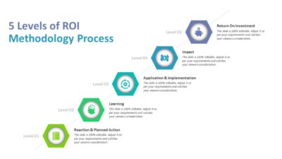 5 Levels of ROI Methodology Process PowerPoint Template