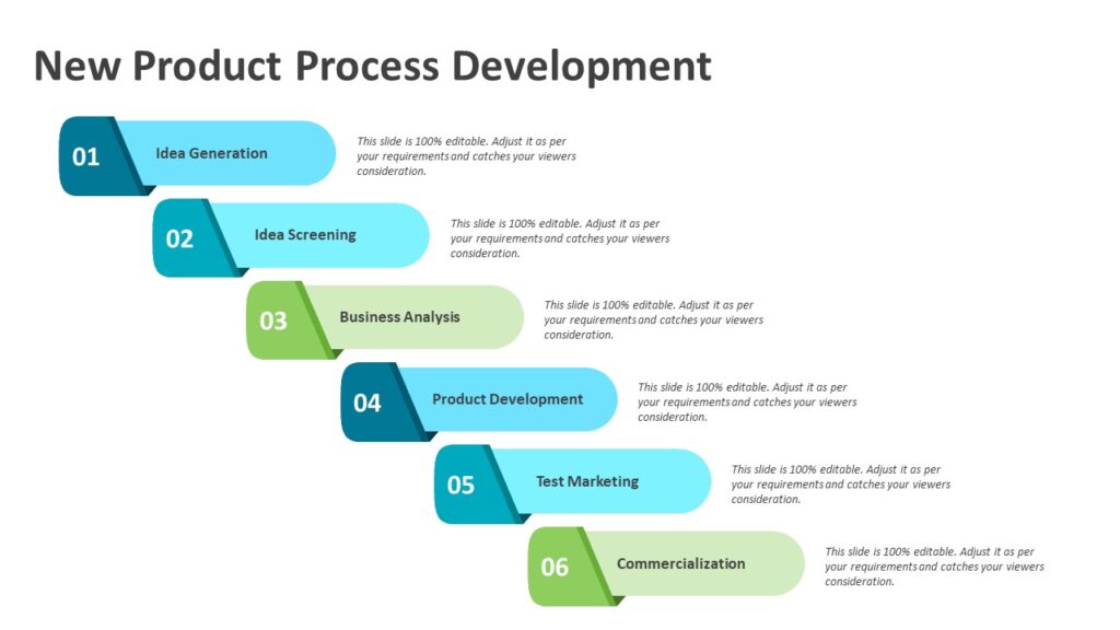 New Product Process Development PowerPoint Template