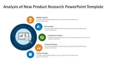 Analysis of New Product Research PowerPoint Template