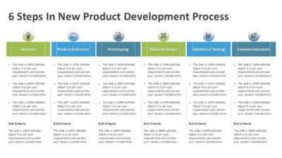 6 Steps In New Product Development Process PowerPoint Template