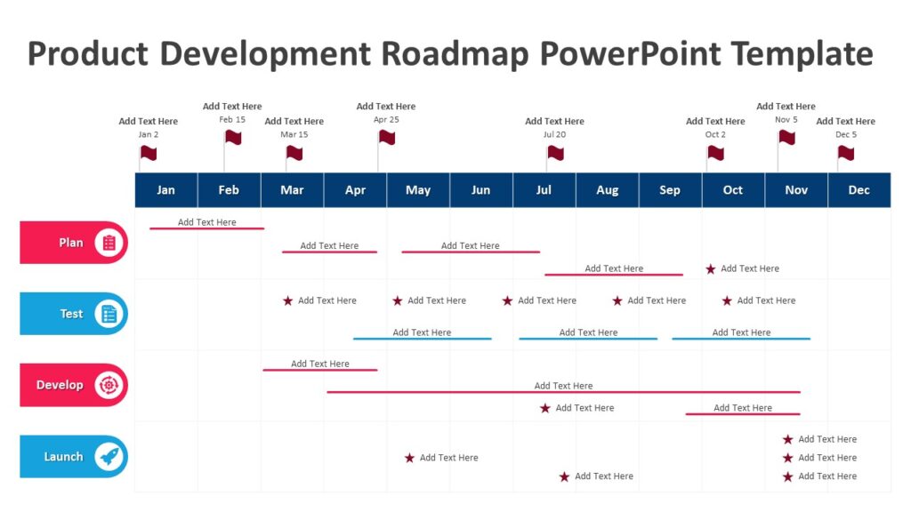 Product Development Roadmap PowerPoint Template