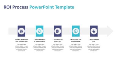ROI Process PowerPoint Template