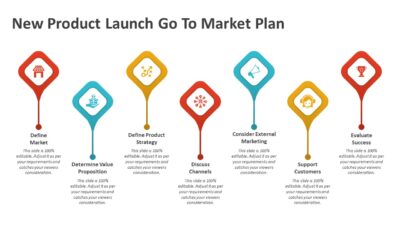 New Product Launch Go To Market Plan PowerPoint Presentation Slide