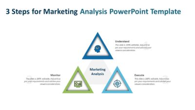 3 Steps for Marketing Analysis PowerPoint Template