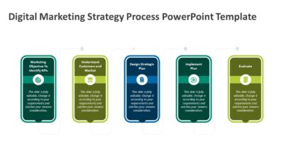 Digital Marketing Strategy Process PowerPoint Template