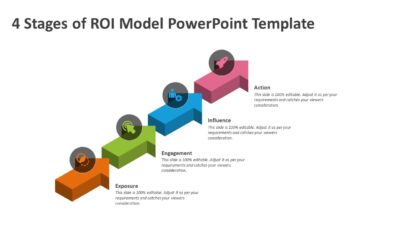 4 Stages of ROI Model PowerPoint Template