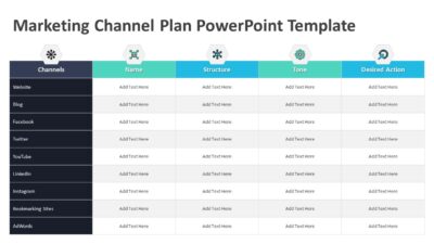 Marketing Channel Plan PowerPoint Template