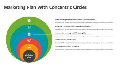 Marketing Plan With Concentric Circles PowerPoint Template