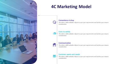 4C Marketing Model PowerPoint Presentation Template