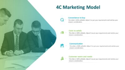 4C Marketing Model PowerPoint Presentation Slideshow