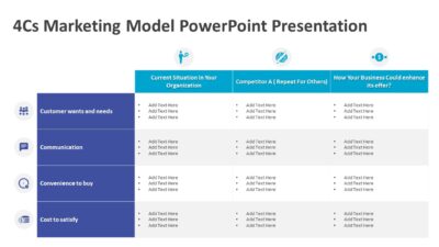 4Cs Marketing Model PowerPoint Presentation Design
