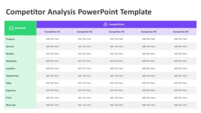 Competitor Analysis PowerPoint Template