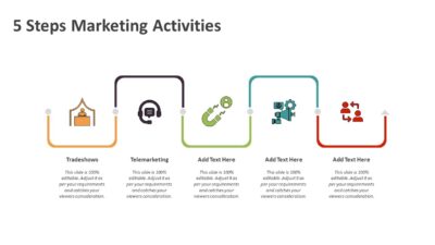 5 Steps Marketing Activities PowerPoint Template