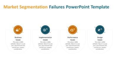 Market Segmentation Failures PowerPoint Template