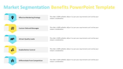 Market Segmentation Benefits PowerPoint Template