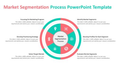 Market Segmentation Process PowerPoint Template
