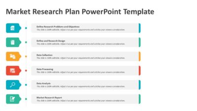 Market Research Plan PowerPoint Template