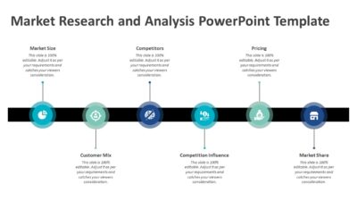 Market Research and Analysis PowerPoint Template