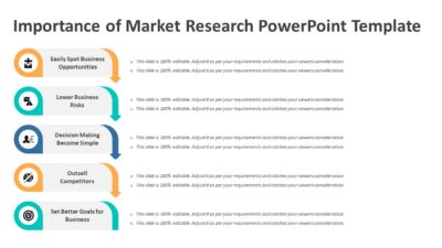 Importance of Market Research PowerPoint Template