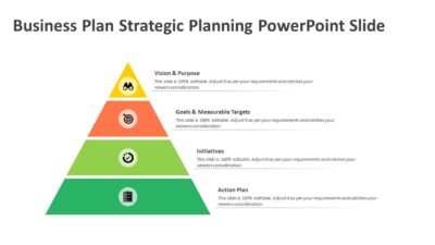 Business Plan Strategic Planning PowerPoint Slide