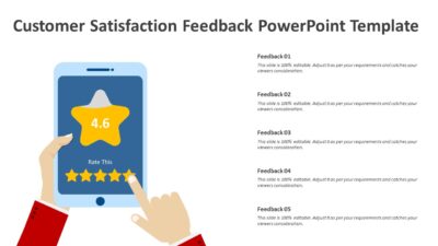 Customer Satisfaction Feedback PowerPoint Template