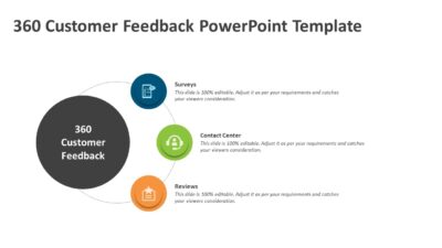 360 Customer Feedback PowerPoint Template