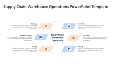 Supply Chain Warehouse Operations PowerPoint Template