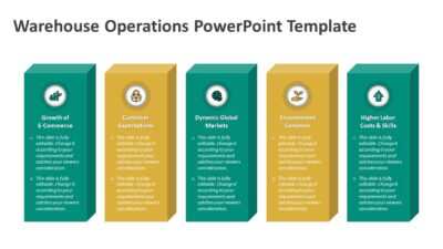 Warehouse Operations PowerPoint Template