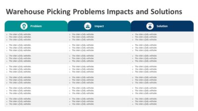 Supply Chain Warehouse Picking Problems Impacts and Solutions PowerPoint Template